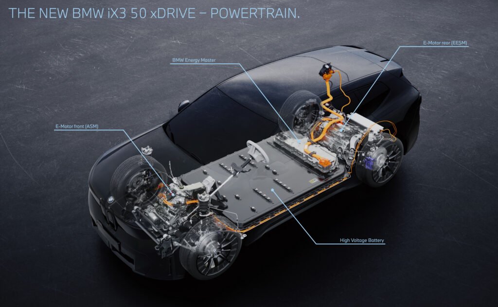 new BMW iX3 50 xDrive – Highlight Assets