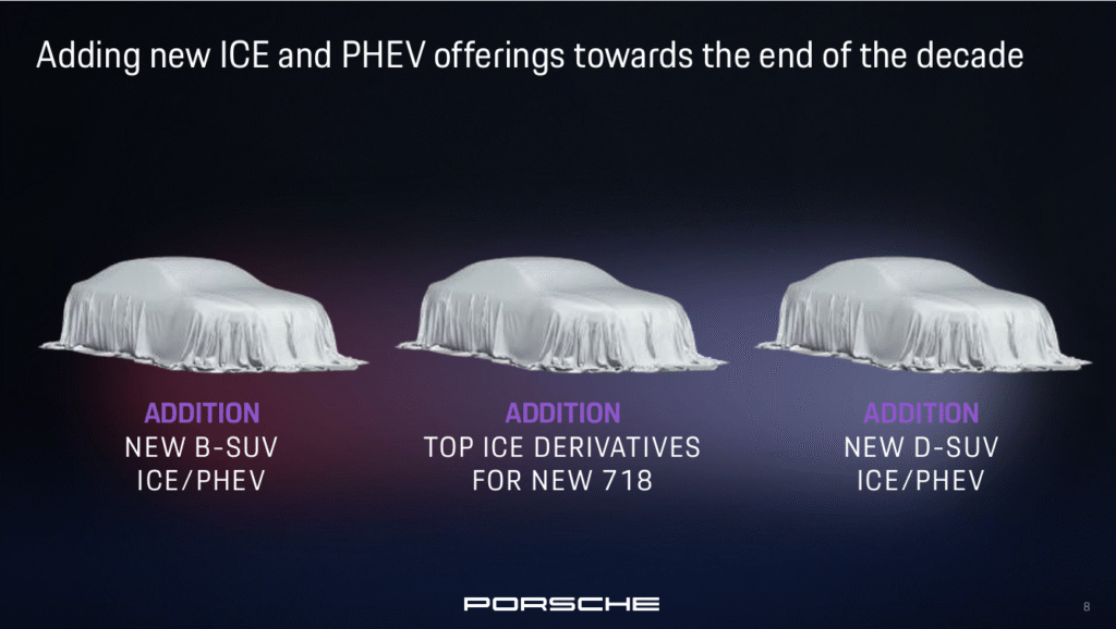 Porsche 718 new ICE and Phev version 